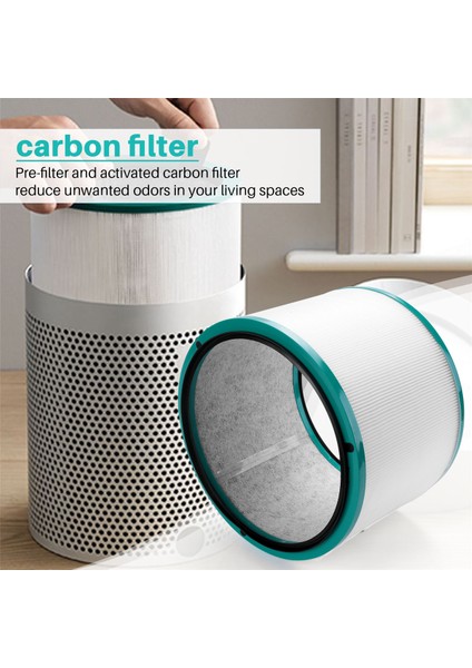 Dyson HP00 HP01 HP02 HP03 DP01 DP03 Masaüstü Hava Temizleyicileri Için Hava Temizleyici Filtresi Değişimi 968125-03 Parçasıyla Uyumlu (Yurt Dışından) fırsatları