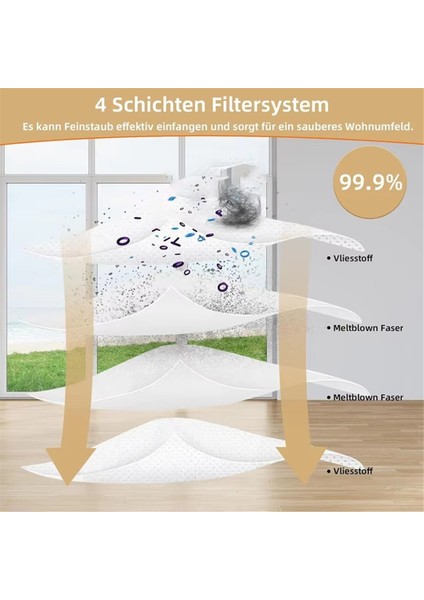 Eufy Clean L50 / L50 Ses / L60 / L60 Hibrit Robot Süpürge Ana Yan Fırça Filtresi Toz Torbası Aksesuar Seti Için 20 Adet (Yurt Dışından) modelleri