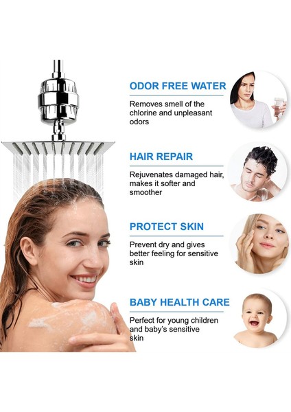 Sert Su Için 25 Aşamalı Duş Filtresi, Kloru Gidermek Için Değiştirilebilir Filtreli Su Yumuşatıcı Duş Başlığı Filtresi (Yurt Dışından) fırsatları