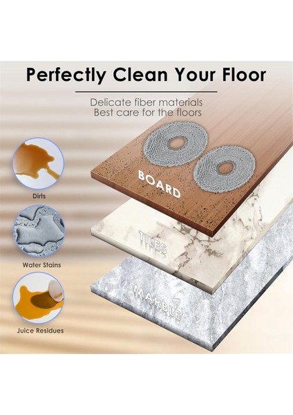 Roborock Saros Z70/SAROS 10R/QREVO/QREVO S/qrevo Pro/qrevo Master/qrevo Slim/qrevo Curv Vakum Aparatı Için Paspas Pedleri (Yurt Dışından) fiyatları