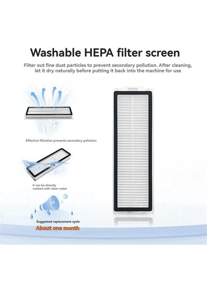 Xiaomi Mijia M40S / OV31CN Elektrikli Süpürge Parçaları Yıkanabilir Filtreler Için Hepa Filtre Yedek Parçaları 8 Adet (Yurt Dışından) fırsatları