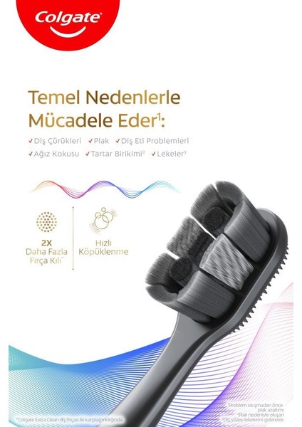 Total Whitening 1+1 Yumuşak Diş Fırçası(Siyah) fiyatları