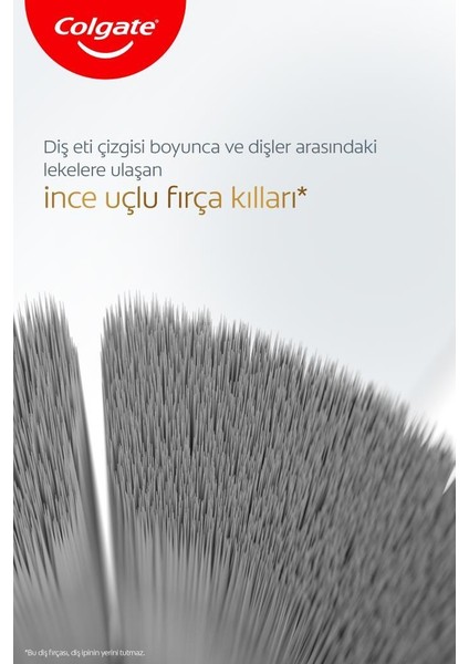 Total Whitening 1+1 Yumuşak Diş Fırçası(Siyah) modelleri