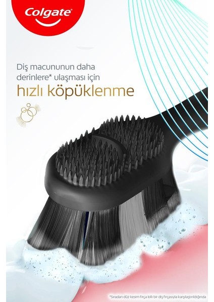 Total Whitening 1+1 Yumuşak Diş Fırçası(Siyah) fırsatları