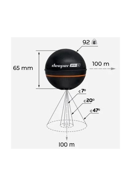 Smart Sonar Pro+2 Balık Bulucu modelleri