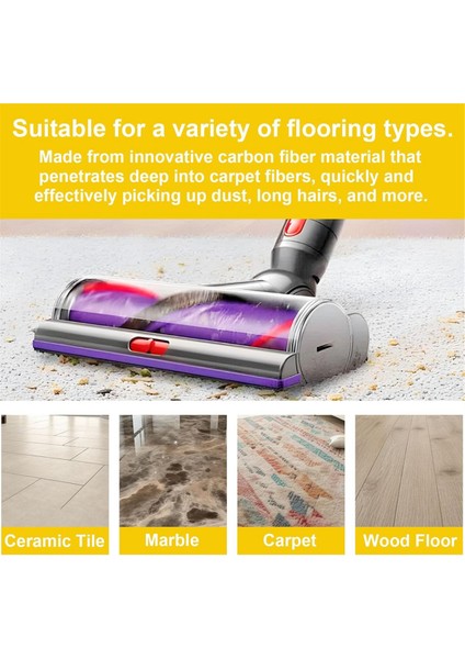 Dyson V10 SV12 Tekerlekli Elektrikli Süpürge Için Silindir Fırça Seti Yedek Parçaları 50W Doğrudan Tahrikli Motor Kafası (Yurt Dışından) modelleri