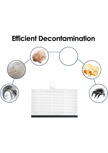Lubluelu L15 Süpürge Aksesuarları Için 12 Adet Filtre Temel Vakum Aksesuarları (Yurt Dışından) fırsatları