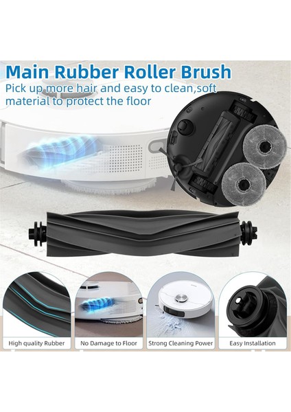 Dreame L10S Ultra / L10 Prime / Xiaomi X10 Plus X20 Plus / L10S Pro Gen 2 / X20+ / L10S Pro Elektrikli Süpürge Parçaları (Yurt Dışından) modelleri