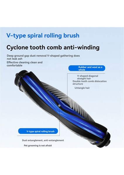 Ecovacs Deeboot T80 Pro Omnı / T80 Omnı / Yeedı M14 Plus Robot Süpürge Için 2 Adet Ana Fırça (Yurt Dışından) fiyatları