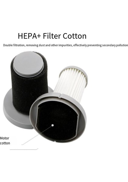 Deerma DX700/DX700S Elektrikli Süpürge Filtre Elemanı Filtre Pamuk Sünger Filtre Hepa Aksesuarları Fırça (Yurt Dışından) fiyatları