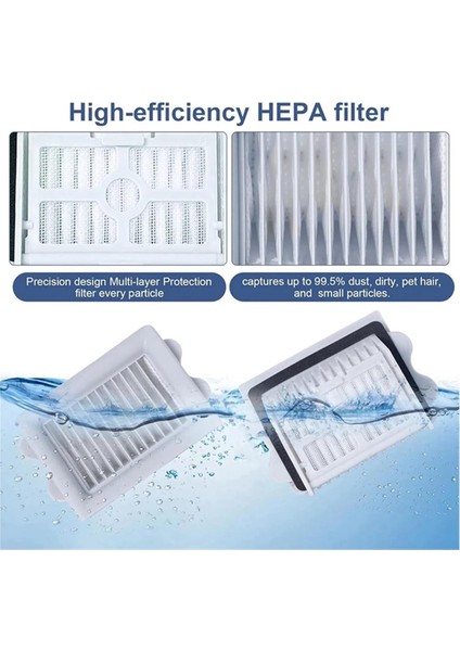 Roborock, Flexi/flexi Lite/flexi Pro Nass Elektrikli Süpürge Aksesuarları Için Hepa Filtre Değişimi (Yurt Dışından) modelleri