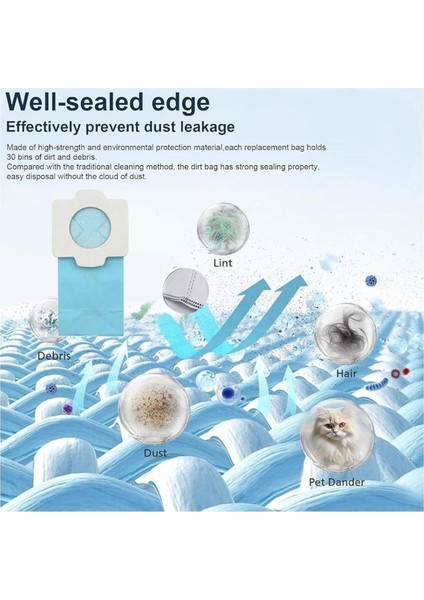 Makita CL102, CL104, CL107, CL108 Akülü Elektrikli Süpürge Aksesuarları Için 20 Adet Yedek Toz Torbası (Yurt Dışından) fiyatları