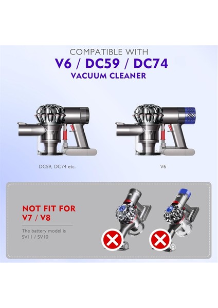 Dyson V6 DC58 DC59 DC62 DC74 Elektrikli Süpürge Yedek Parçaları Için Toz Haznesi Kovası Vakumlu Toz Haznesi Toz Kabı Tip B Arayüzü (Yurt Dışından) modelleri