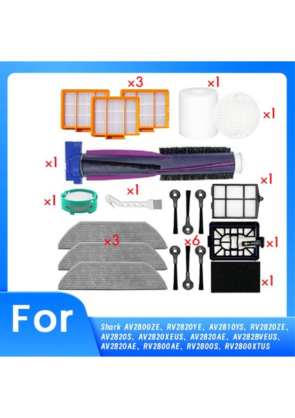 Shark Power Detect/detect Pro RV2820AE/AV2800ZE/RV2820YE/RV2820ZE/AV2820S/AV2820AE RV2800AE Vakum Için (Yurt Dışından)