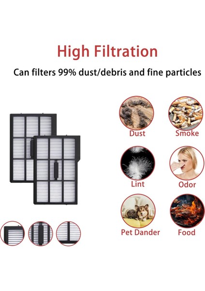 Eufy E25 Omni / E28 Omni Robot Süpürge Yedek Kitleri, Aksesuarlar Ana Yan Fırça Hepa Filtre Paspas Bezi Toz Torbası (Yurt Dışından) fiyatları