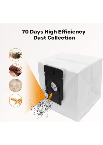 Verefa L11 Pro Elektrikli Süpürge Için 10 Adet Toz Torbası Gelişmiş Temizlik Verimliliği Temel Elektrikli Süpürge Aksesuarları (Yurt Dışından) fiyatları