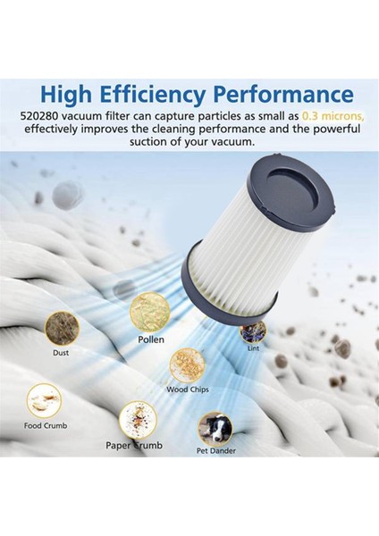 2 Adet Vakum Filtre Kartuşu Seti Proscenic P12 P13 Yedek Parçalar Için Değiştirilebilir Verimli Ev Temizlik Aksesuarları (Yurt Dışından) fiyatları