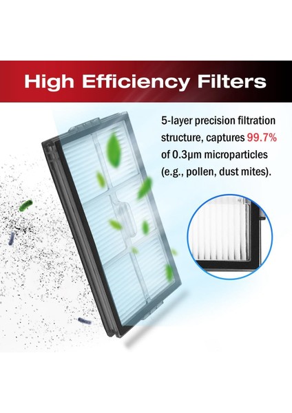 Roborock Saros 10R / G20S Ultra Elektrikli Süpürge Parçaları Için 22 Adet Ana Yan Fırça, Hepa Filtre, Paspas Bezi, Toz Torbası (Yurt Dışından) fırsatları