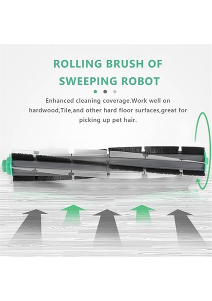 Vorwerk Kobold VR200 VR300 Için 13 Adet Yedek Parça Ana Fırça Yan Fırça Hepa Filtre Temizleme Aksesuarları (Yurt Dışından) modelleri