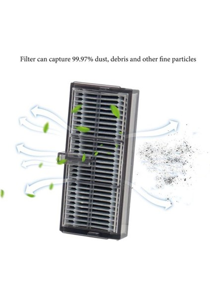 Dreame X40 ULTRA/L40 Ultra Parçası Için 25 Adet Mova P50 Pro ULTRA/P10 Pro Ultra Yedek Parça Fırça Filtre Paspas Bezi Toz Torbası (Yurt Dışından) modelleri