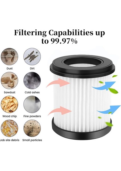 Inse S6T S6P Pro N5S Kablosuz Elektrikli Süpürge Için 4'lü Hepa Filtre Yedeği, Ağ Filtre Yedeğiyle Birlikte (Yurt Dışından) fiyatları