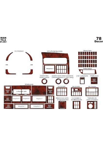 Man Tg A-Xxl Konsol-Torpido Kaplama 2006 78 Parça Maun