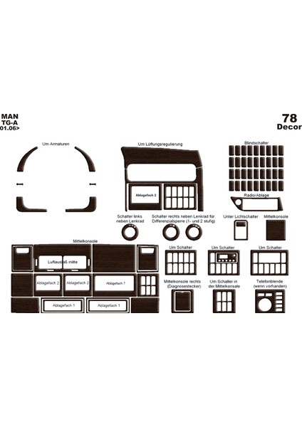 Man Tg A-Xxl Konsol-Torpido Kaplama 2006 78 Parça Koyu Meşe