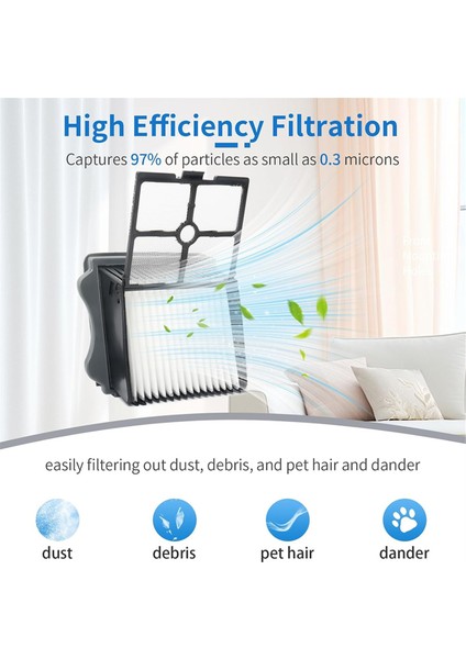 Tineco Floor One S5 / S5 Pro / S5 Pro 2 / S5 Extreme Vakum Parçaları Ana Silindir Fırça Hepa Filtre Aksesuarları (Yurt Dışından) fırsatları