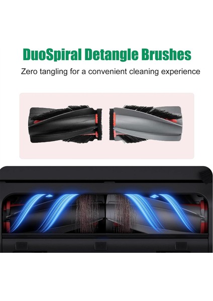 Eufy E25 / E28 Omni Robot Süpürge Için Vakum Aksesuarları Kiti Silindir Fırça Hepa Filtre Silindir Bez Yan Fırça (Yurt Dışından) fırsatları