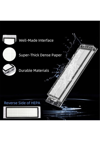 Xiaomi Mi Robot Süpürge 1/1s Roborock S4 S5 S50 S51 Max SDJQR01RR SDJQR02RR SDJQR03RR Yedek Parçaları (Yurt Dışından) fiyatları