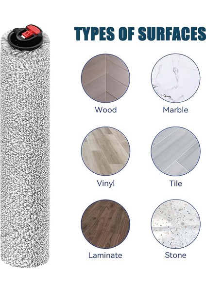 Eufy E25 Omni / E28 Omni Robot Süpürge Yedek Parça Takımı Ana Yan Fırça Paspas Silindiri Hepa Filtre Toz Torbası (Yurt Dışından) fiyatları