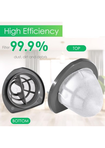 Bissell Featherweight Stick Hafif Torbasız Elektrikli Süpürge 2033, 20331, Parça 1611508-6 Için 2033 Vakum Yedek Filtreleri (Yurt Dışından) modelleri