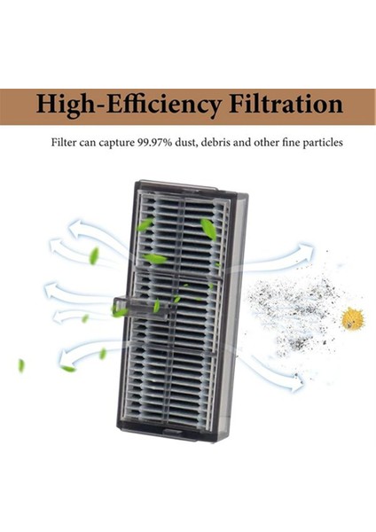 Dreame X40 ULTRA/L40 Ultra Parçası Mova P50 Pro ULTRA/P10 Pro Ultra Yedek Parça Fırça Filtre Paspas Bezi Toz Torbası Için 26 Adet (Yurt Dışından) modelleri