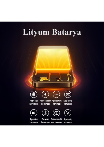 20W Hızlı Şarj Kablosuz Powerbank 10000MAH Type-C Girişli Siyah Taşınabilir Şarj Aleti Güçlü Batarya Uzun Ömürlü Taşınabilir Güç Kaynağı fırsatları