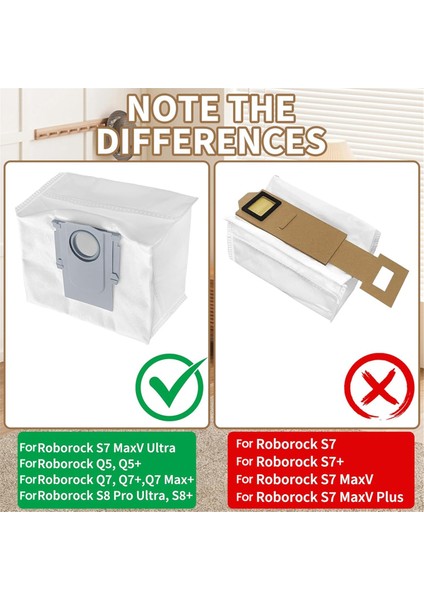 Roborock Q5 Max+ /s8+ /s8 Pro Ultra /s7 Maxv Ultra /s7 Max Ultra Robotik Süpürge Yedek Parçaları Için Toz Torbaları (Yurt Dışından) modelleri