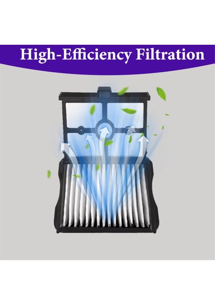 Narwal S20 Pro Kablosuz Islak Kuru Elektrikli Süpürge Ultra Dayanıklı Aksesuarlar Için 4 Adet Filtre Yedek Parçası (Yurt Dışından) modelleri