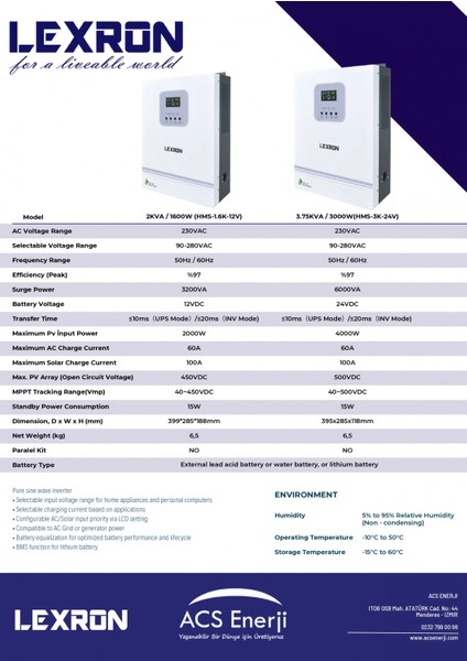 1.6kw Hv Mppt Akıllı İNVERTER12V fırsatları