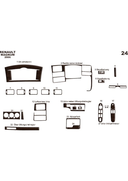 Renault Magnum Konsol-Torpido Kaplama 2006 - 24 Parça Koyu Meşe