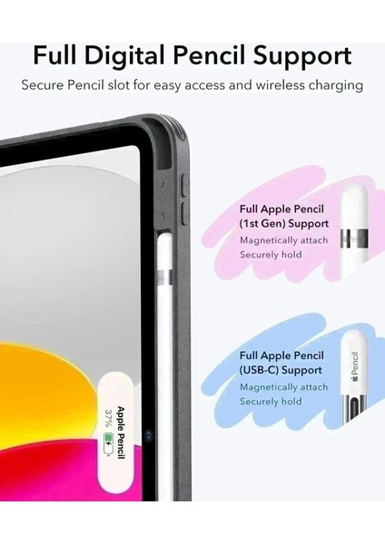 Apple iPad 11. Nesil A16 11 Inc (2025) Flip Hybrid Magnetic Kalem Bölmeli Manyetik Kılıf A2354 A3355