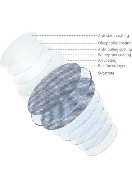 4218 Magease Manyetik Yıldız-Çapraz Filtre (8 Nokta) 52MM fırsatları