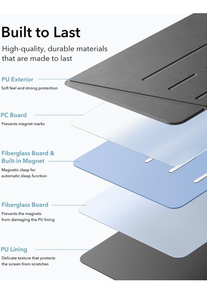 Apple iPad Air 11 M3 (2025) Flip Hybrid Magnetic Kalem Bölmeli Manyetik Kılıf A3266 A3267
