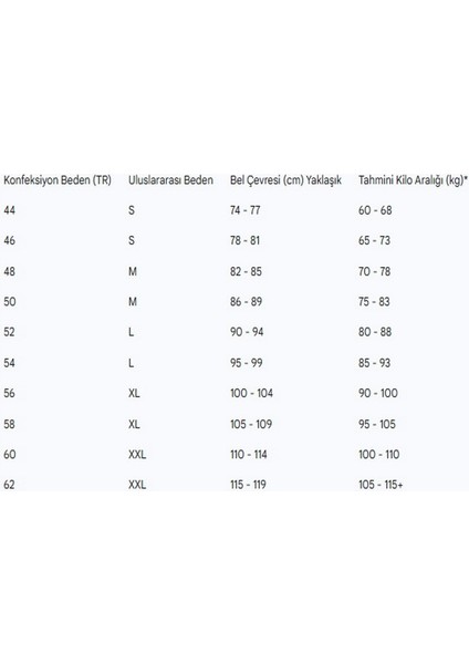 Erkek 7/7 Gabardin Kışlık Kargo Cepli Iş Pantolonu modelleri