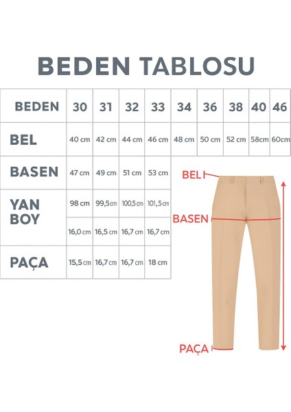 Erkek Pantolon – Şık & Rahat Kesim, Günlük ve Ofis Kullanımı