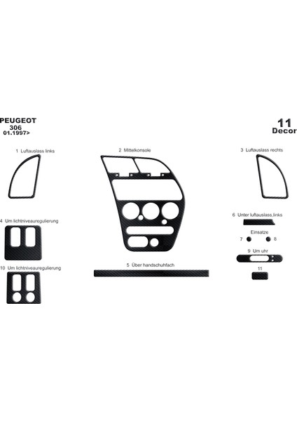 Peugeot 306 Konsol-Torpido Kaplama 1997-2003 11 Parça Siyah Karbon