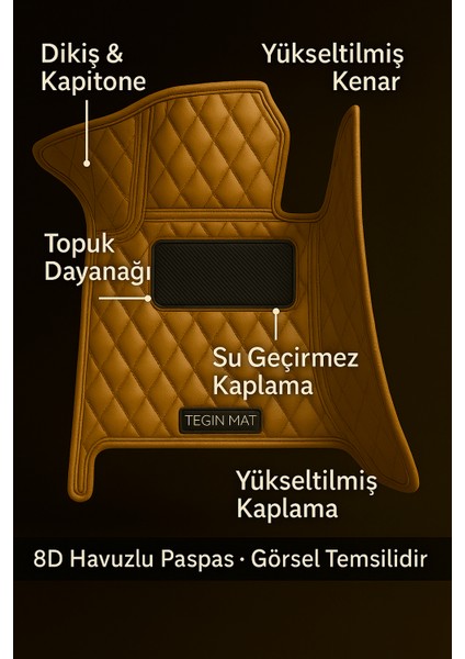 Renault Austral 8d Araca Özel Havuzlu Suni Deri Paspas Taba (Tam Kaplama, 11 Mm, Kokusuz) modelleri