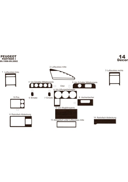 Peugeot Partner Berlingo Konsol-Torpido Kaplama 1996-2002 14 Par Koyu Meşe