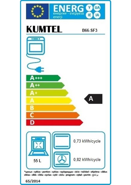 Digital Plus Antrasit Ankastre Fırın 15 Prog. B66-SF3(DDT) fırsatları