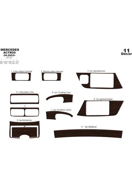 Mercedes Actros Konsol-Torpido Kaplama 2003-2011 11 Parça Koyu Meşe