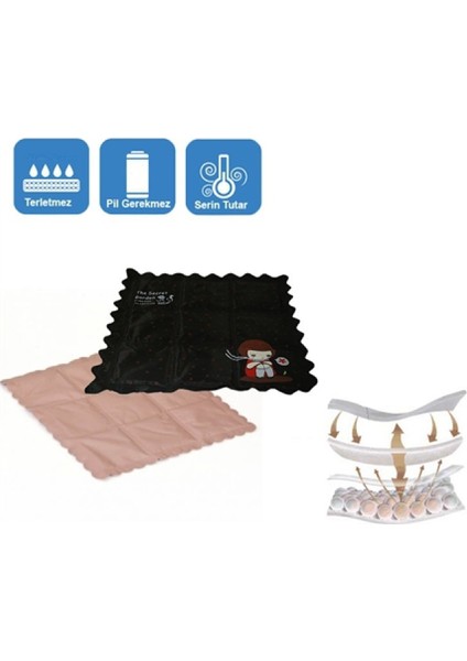 Kendinden Soğutmalı Serinletici Minder - Siyah