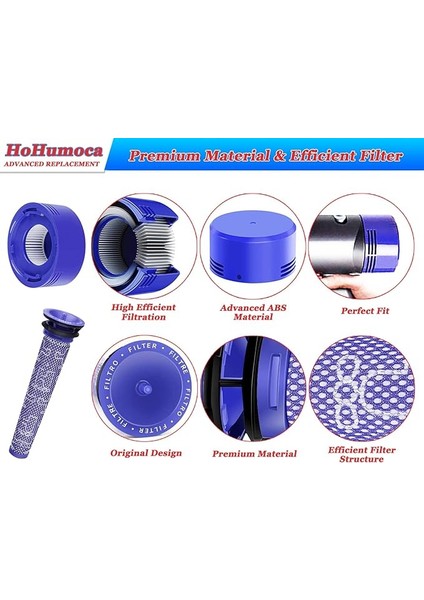 Dy-Son V7 V8 Serisi Elektrikli Süpürge Için Yıkanabilir Yedek Filtre, Yedek Ön Filtre Posta Motor Filtresi Dy-Son V7 V8 Hayvan Mutlak Motorhead, DY#965661-01, DY#967478-01 ile Uyumlu modelleri